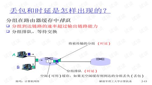 计算机网络 连接世界的数字桥梁